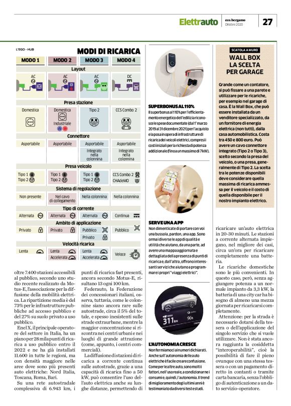 pag 27
